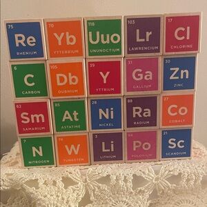 Colorful Periodic Table Blocks